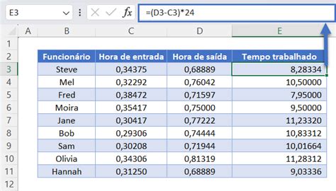 Como Calcular Horas Trabalhadas Excel E Google Planilhas Automate Excel