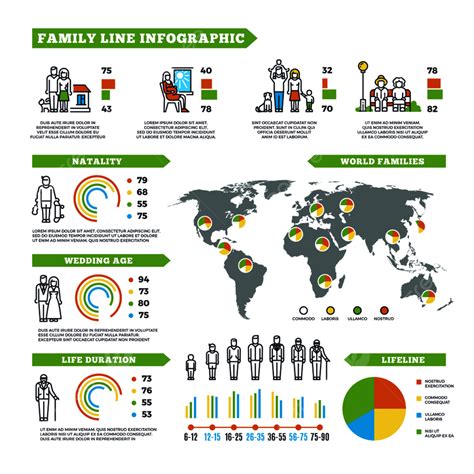 Infografías Vectoriales De Estadísticas Familiares Con Gráficos De