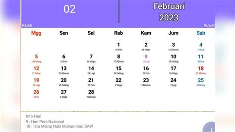 Kalender Jawa Besok 22 Februari 2023 Watak Weton Rabu Wage Teladan