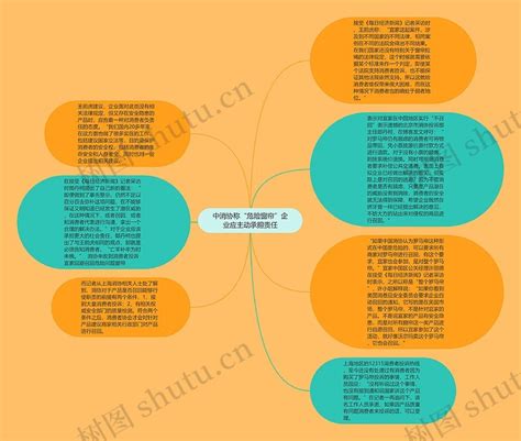 中消协称“危险窗帘”企业应主动承担责任思维导图编号p8543906 Treemind树图