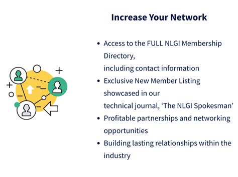 Benefits of Membership | NLGI