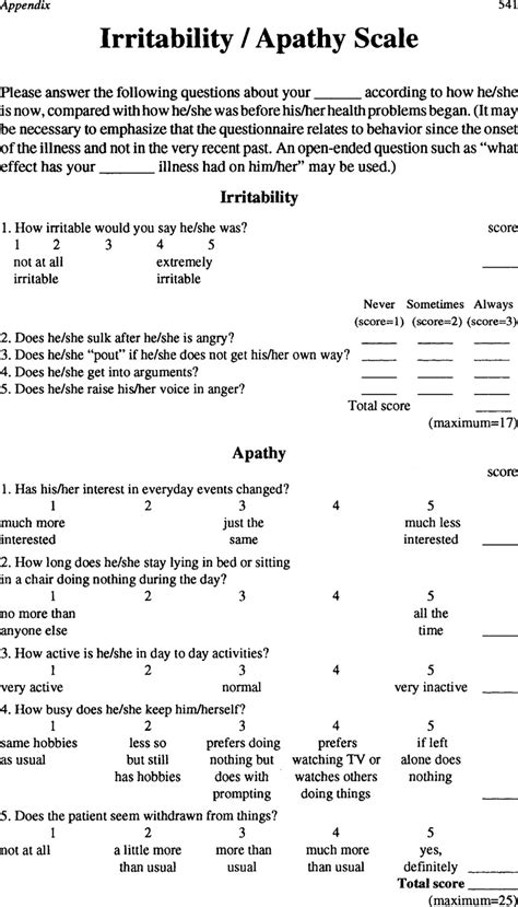 Irritability / Apathy Scale | International Psychogeriatrics | Cambridge Core