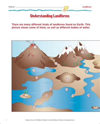 Landforms And Geography Worksheets Activities Printable Lesson