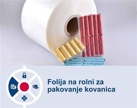 Folija Na Rolni Za Pakovanje Kovanica Orfix