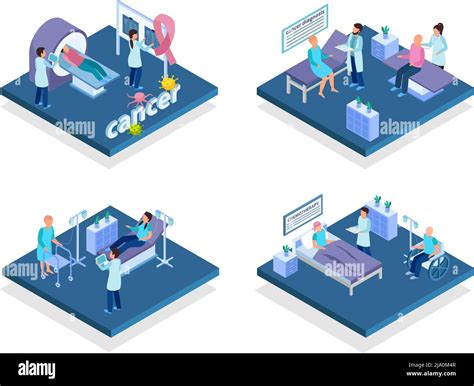 Cancer Control Screening Diagnosis Treatment Concept 4 Isometric