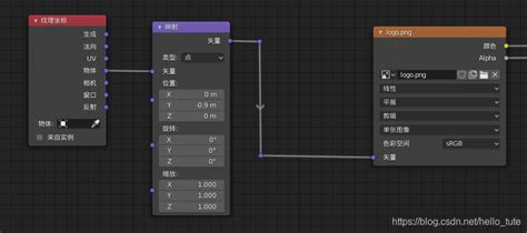 Blender着色器：映射节点mapping Nodeblender Mapping Csdn博客