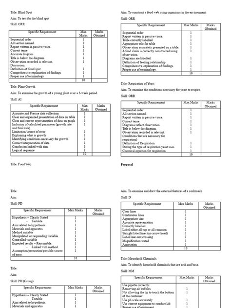 Int Science Sba Marking Scheme 2023 2024 Pdf Science Applied Mathematics