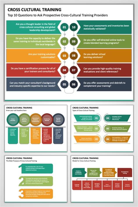 The Powerpoint Diagram For Cross Cultural Training