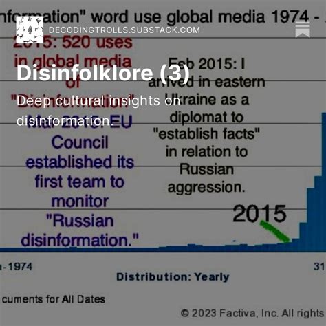 Decodïngtrolls Mastodon World On Twitter Interesting To See Muscovy