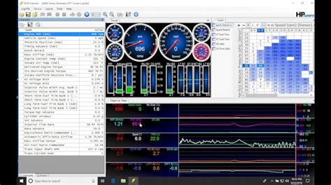 HP Tuners GM Gen III Part 1: Software Install - HP Tuners GM Gen III ...