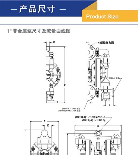 英格索兰6661a3 344 C耐酸碱加药泵aro自吸泵1寸塑料气动隔膜泵 阿里巴巴