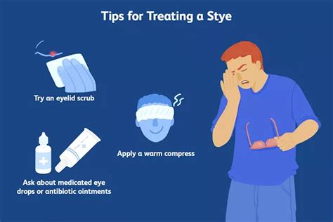 Stye Treatment