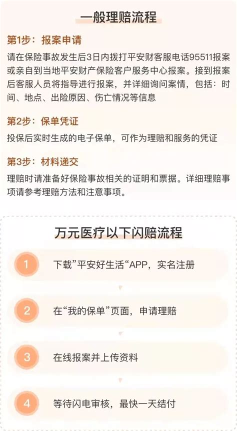 平安橙护卫成人意外险丨大品牌也有这样的爆款，番茄都惊了！ 知乎