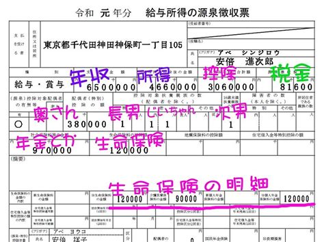 【図解で説明】源泉徴収票の見方を知ると、税金の仕組みが見えてくる Internet Watch