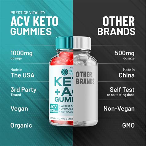 2 Pack Keto Genesis Acv Gummies Advanced Weight Australia Ubuy