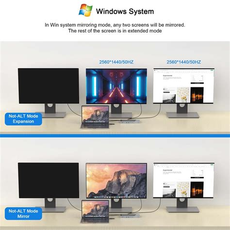 NÖrdic Displaylink Usb A And Usb C Dockingstation 1 Til 15 Til