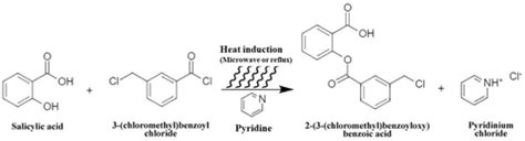 Synthesis Characterization And Application Of 2 3 Chloromethyl