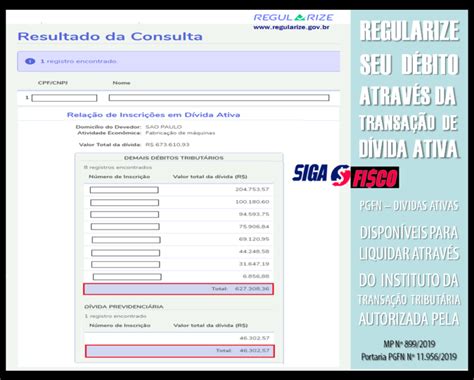 Contribuinte Pode Consultar No Portal Regularize Divida Ativa Da Uni O