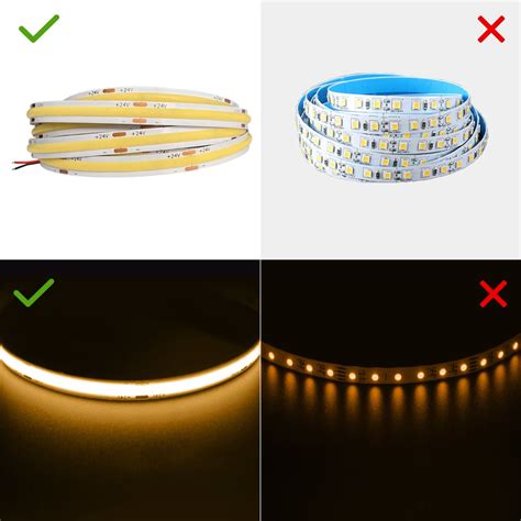 What is a COB LED light strip?