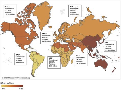 Global Prevalence Of Diabetic Retinopathy And Projection Of Burden Through 2045 Ophthalmology