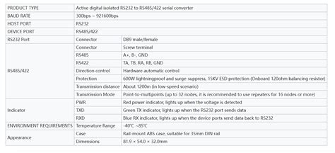 Rs232 To Rs485422 Active Digital Isolated Converter Onboard Original Sp3232een And Sp485een