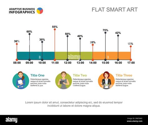 Timeline Bar Chart Slide Template Stock Vector Image & Art - Alamy