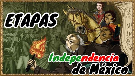 Independencia De México Etapas De La Independencia De México Youtube