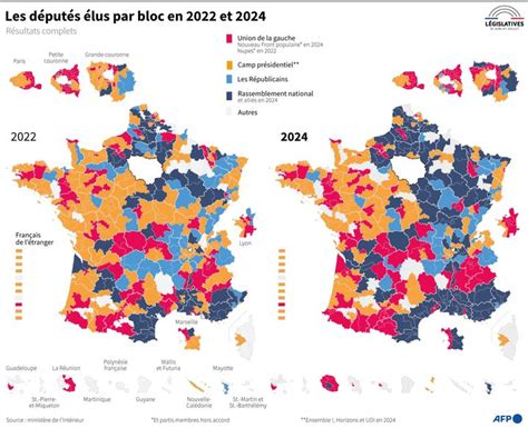 R Sultats L Gislatives Tripartition Chec Tout Comprendre Avec