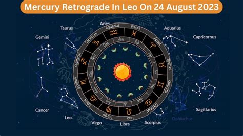 Mercury Retrograde In Leo On 24 August 2023 Effect On Zodiac Signs