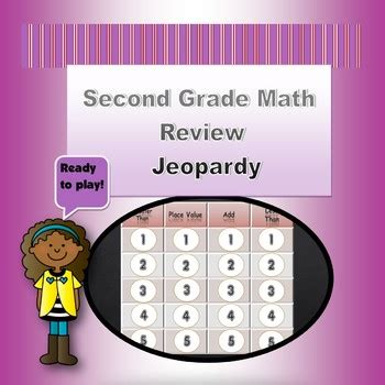 Jeopardy Review Math Game For Second Grade By Math Diva Productions