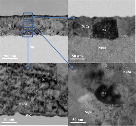 Cross Section Tem Micrographs Obtained From Ir Ni W Ni C Sic Samples