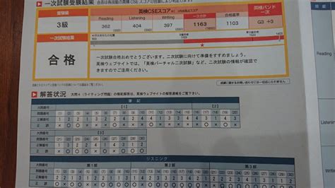 英検合格しました ツユム塾ツユム塾