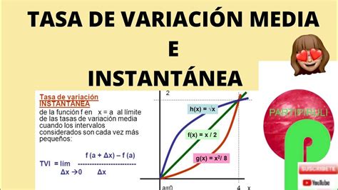 TASA DE VARIACIÓN MEDIA E INSTANTÁNEA 4 ESO 1 BACH YouTube