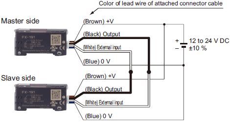 Unik 5000 Wiring Diagram