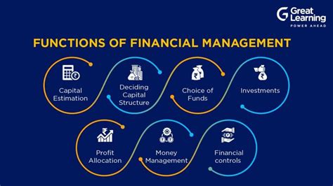 What Are The Roles Of Financial Managers