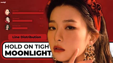 B Side Moonlight Hold On Tight Line Distribution Youtube