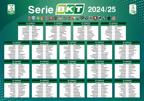 Ecco Il Calendario Completo Della Serie B 2024 2025 Giornale Di Sicilia