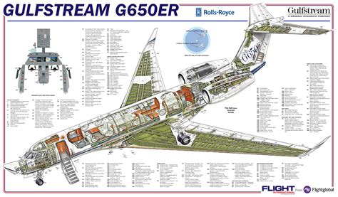 Gulfstream G650 Interior Configurations