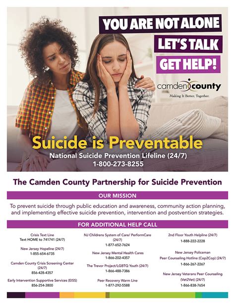 Suicide Is Preventable Resource Flyer 2020 Camden County NJ