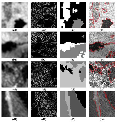 Remote Sensing Free Full Text An Energy Based Sar Image