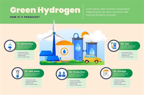 Green Hydrogen Stocks In India To Watch In Blinkx