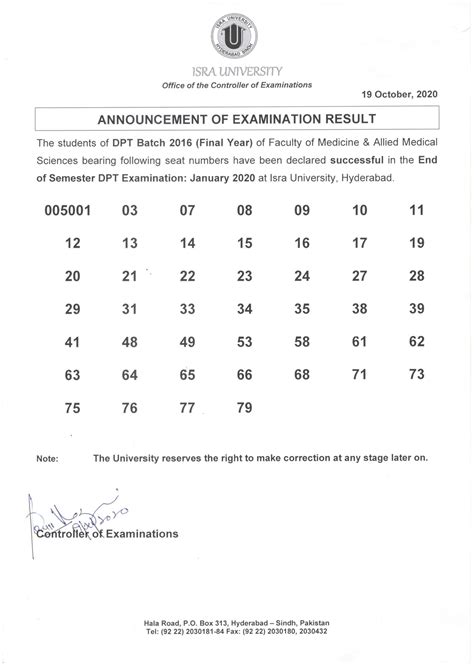 Examination Results MBBS Official Website