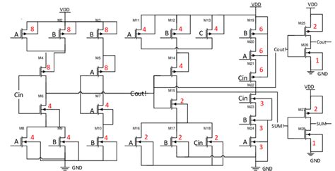 Cmos Circuit Diagram Of 1 Bit Full Adder