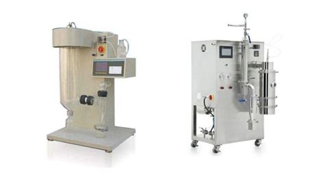 Lab Spray Dryer Lab Scale Spray Dryer For Sale Antiteck