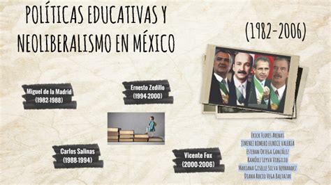 PolÍticas Educativas Y Neoliberalismo En MÉxico 1982 2006 By Diana Vega On Prezi