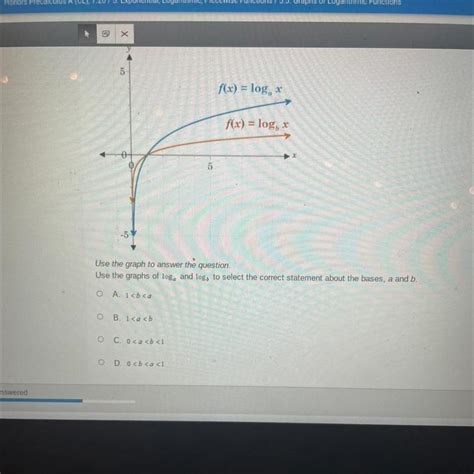 Use The Graph To Answer The Question Use The Graphs Of Loga And Logb To