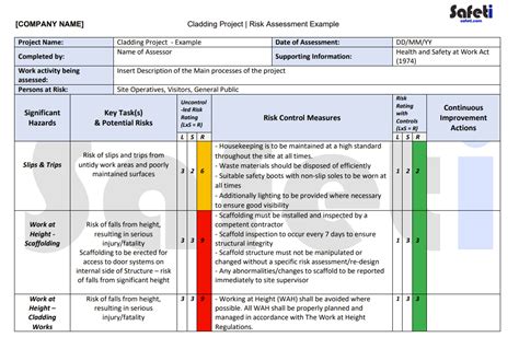 Cladding Risk Assessment Detailed Example Plus Training