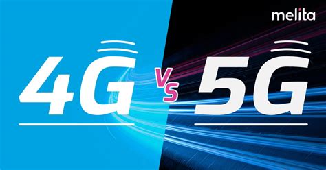 5G VS 4G How Fast Is 5G Compared To 4G Blog