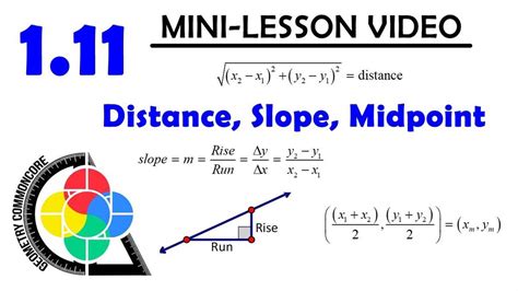 Unlocking The Secrets Mastering The Midpoint And Distance Formula With