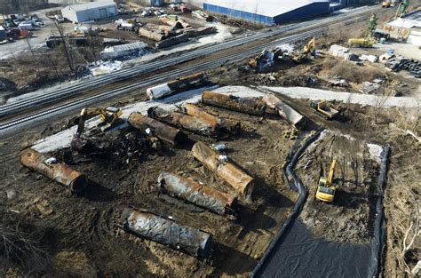 Demand Action For Communities Impacted By The Toxic Train Derailment In